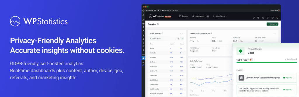 Visitor Tracking - Unlimited Website Tracking Alternatives