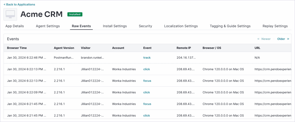 Visitor Tracking - Unlimited Website Tracking Review